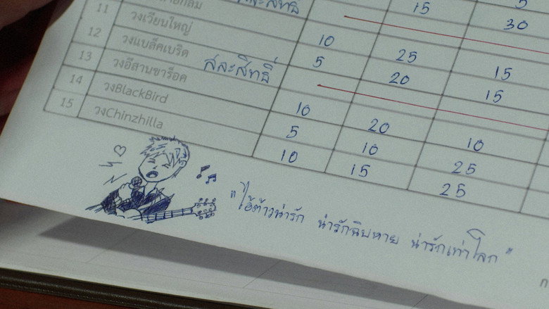 кадри з серіалу Мій президент школи 1 сезон
